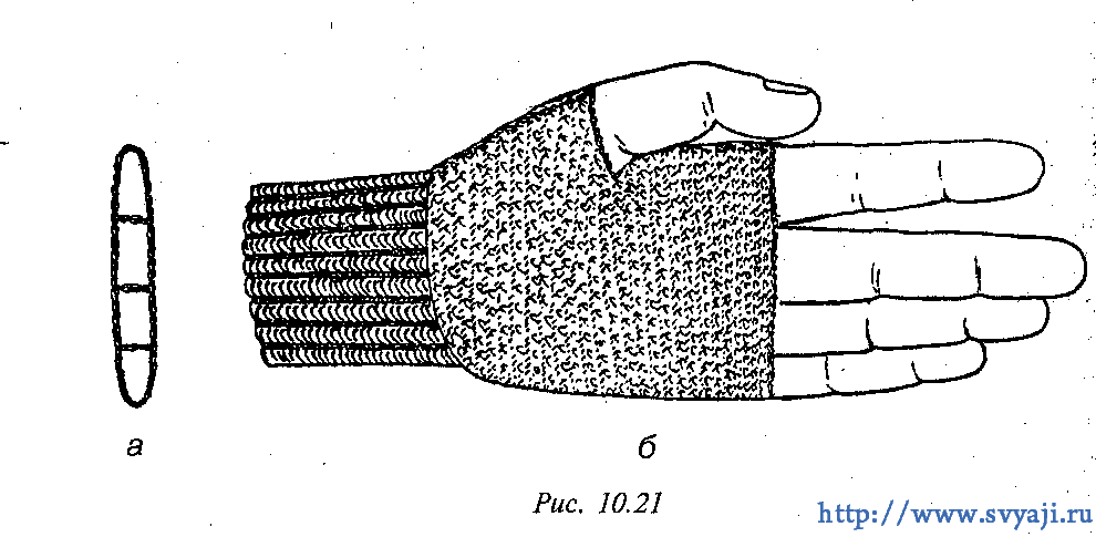 Вязание варежек и перчаток